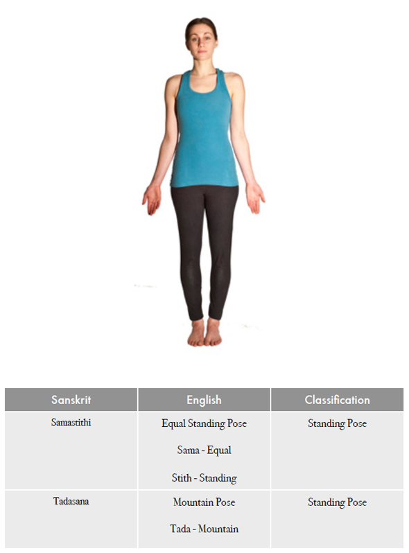 Samastithi / Tadasana Naada Yoga